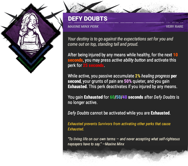 Defy Doubts