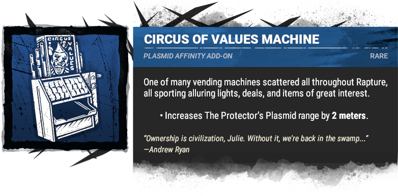 Circus of Values Machine Circus of Values Machine
