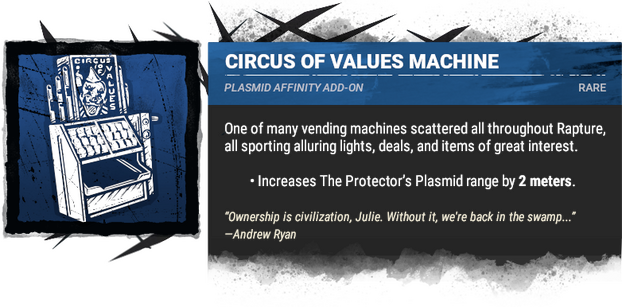 Circus of Values Machine