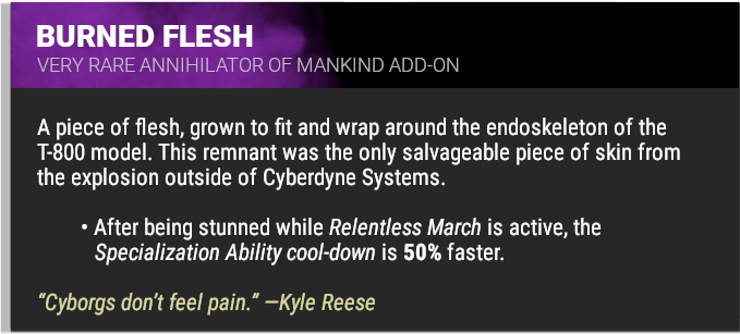 Burned Flesh