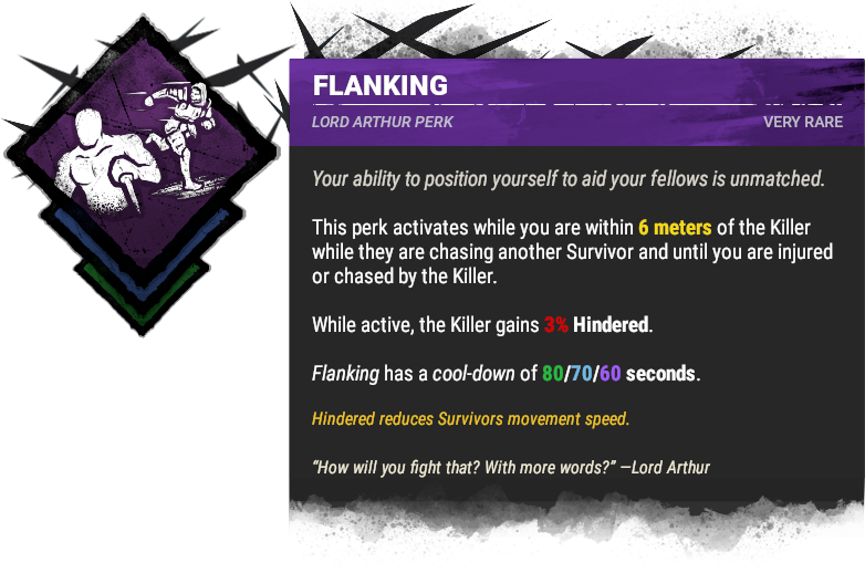 Flanking