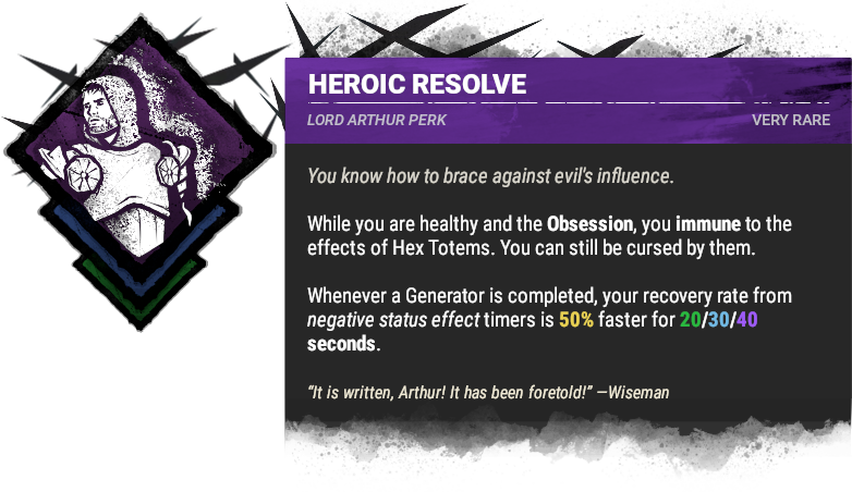 Heroic Resolve Heroic Resolve