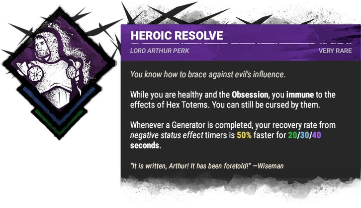 Heroic Resolve Heroic Resolve