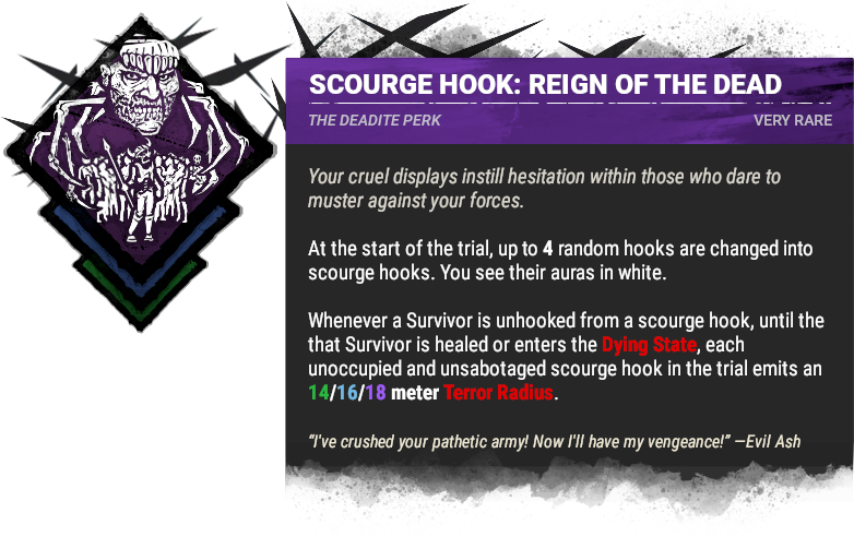 Scourge Hook: Reign of the Dead Scourge Hook: Reign of the Dead