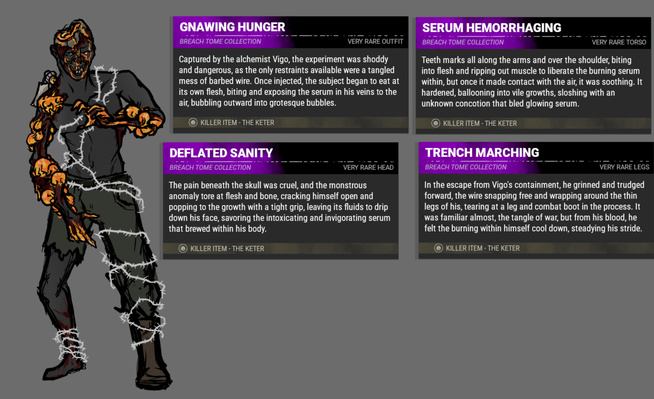 BREACH TOME COSMETIC - "GNAWING HUNGER"