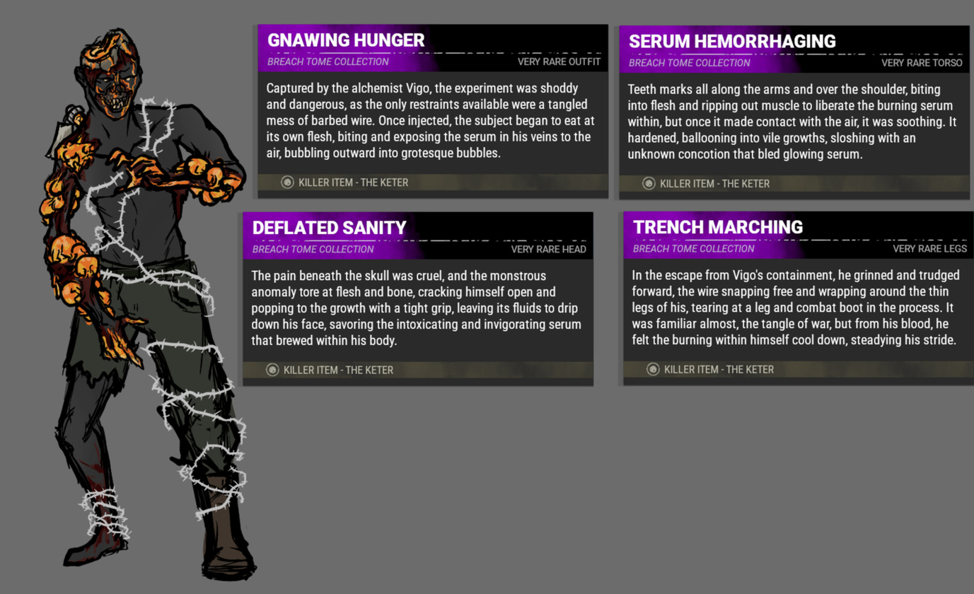 BREACH TOME COSMETIC - "GNAWING HUNGER"