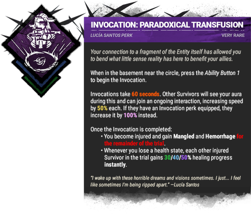 Invocation: Paradoxical Transfusion Invocation: Paradoxical Transfusion