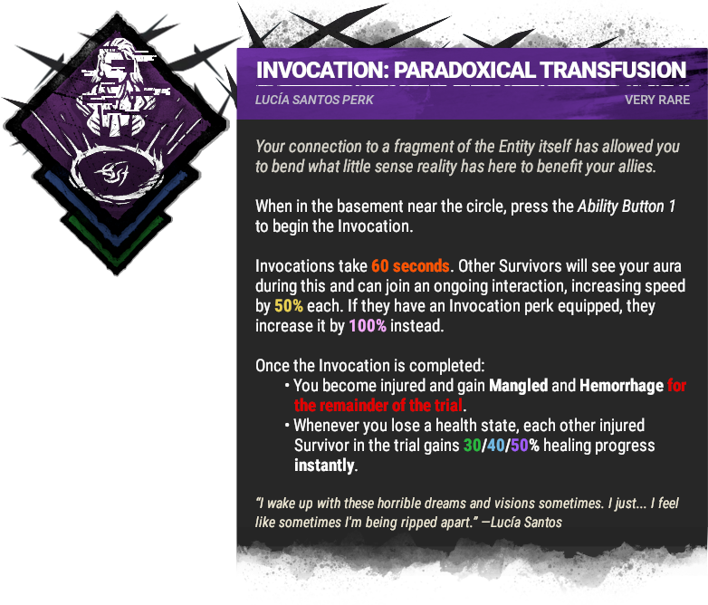Invocation: Paradoxical Transfusion