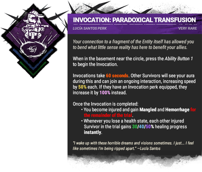 Invocation: Paradoxical Transfusion Invocation: Paradoxical Transfusion