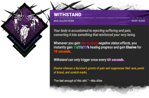 Withstand Withstand