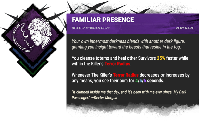 Familiar Presence Familiar Presence