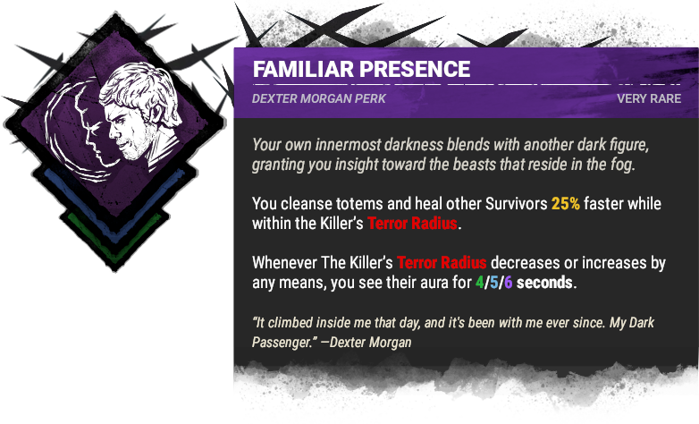 Familiar Presence Familiar Presence