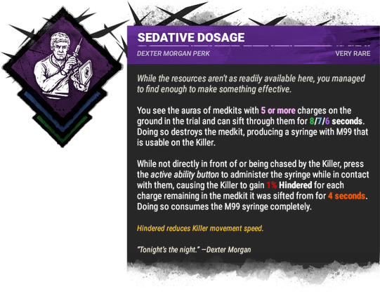 Sedative Dosage Sedative Dosage