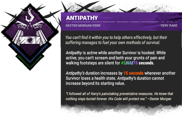 Antipathy Antipathy