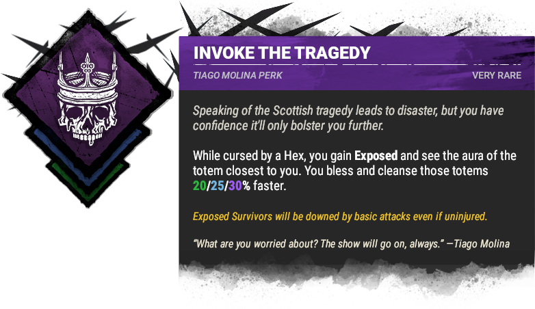 Invoke the Tragedy Invoke the Tragedy