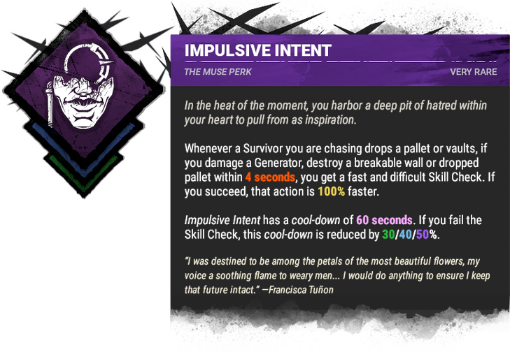 Impulsive Intent