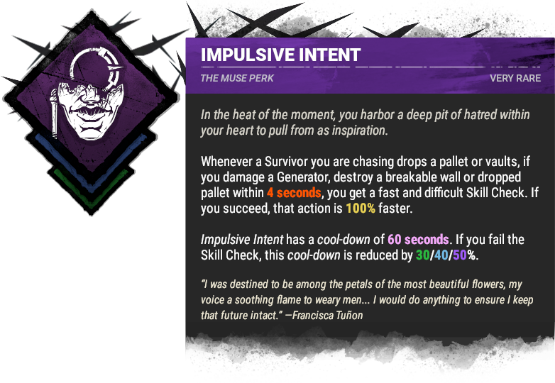 Impulsive Intent Impulsive Intent