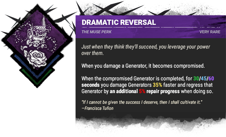Dramatic Reversal Dramatic Reversal
