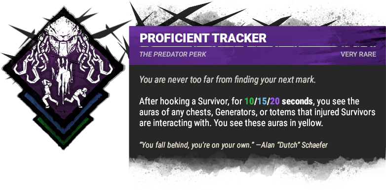 Proficient Tracker