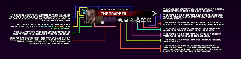 CONCEPT BANNER DIAGRAM (CLICK TO VIEW)