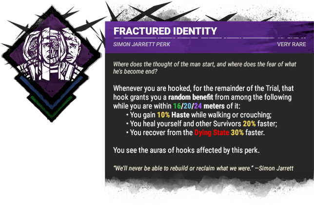 Fractured Identity Fractured Identity