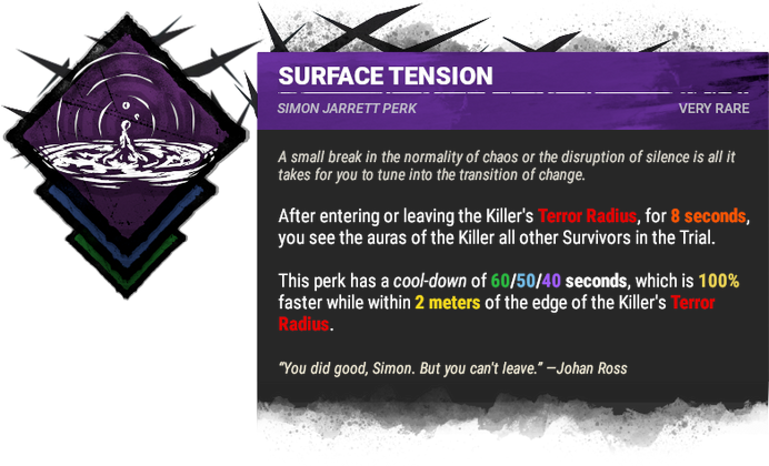 Surface Tension
