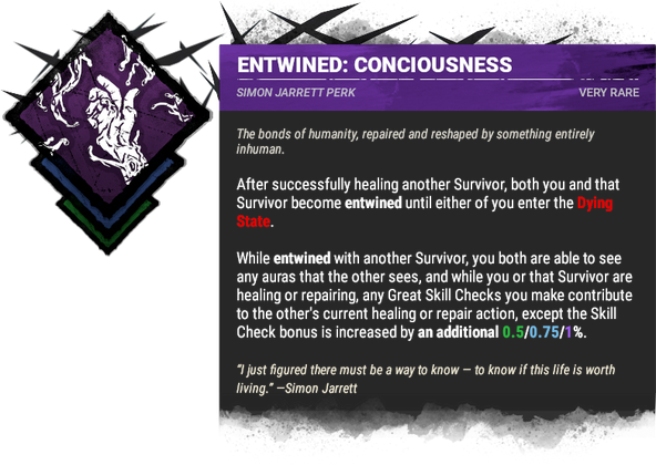Entwined: Conciousness Entwined: Conciousness