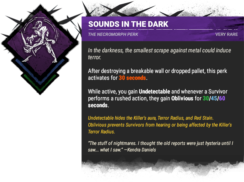 Sounds in the Dark Sounds in the Dark