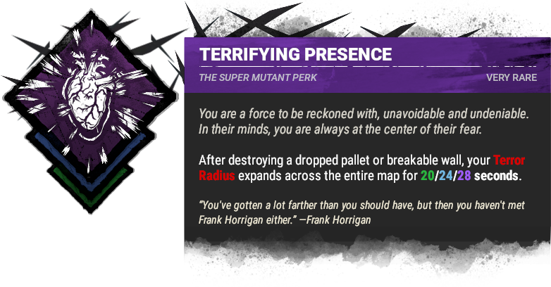 Terrifying Presence Terrifying Presence