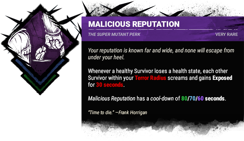 Malicious Reputation Malicious Reputation