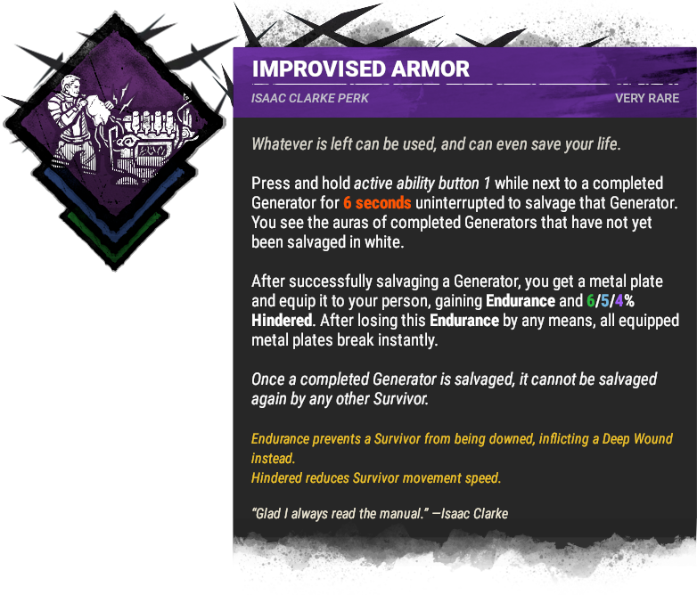 Improvised Armor Improvised Armor
