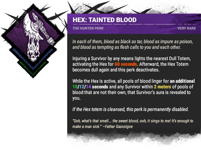 HEX: TAINTED BLOOD
