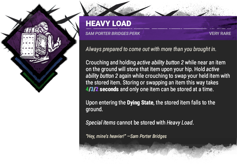 Heavy Load Heavy Load