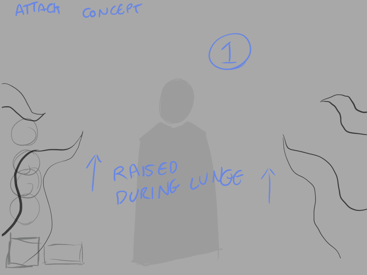 Attack Concept Animatic
