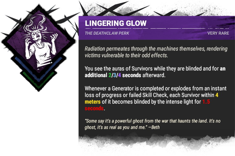 Lingering Glow
