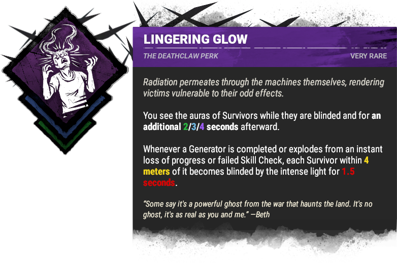 Lingering Glow Lingering Glow